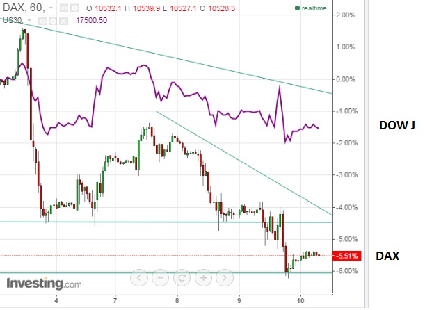 2015 QV DAX-DJ-GOLD-EURUSD-JPY 877510