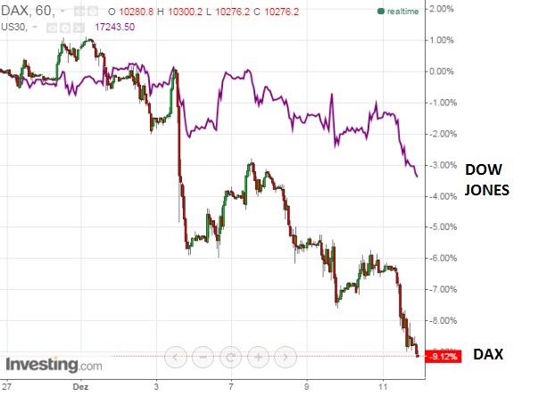 2015 QV DAX-DJ-GOLD-EURUSD-JPY 878061