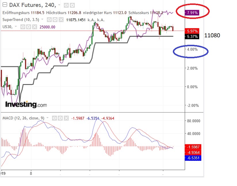 2019 QV-GDAXi-DJ-GOLD-EURUSD- JPY 1094831