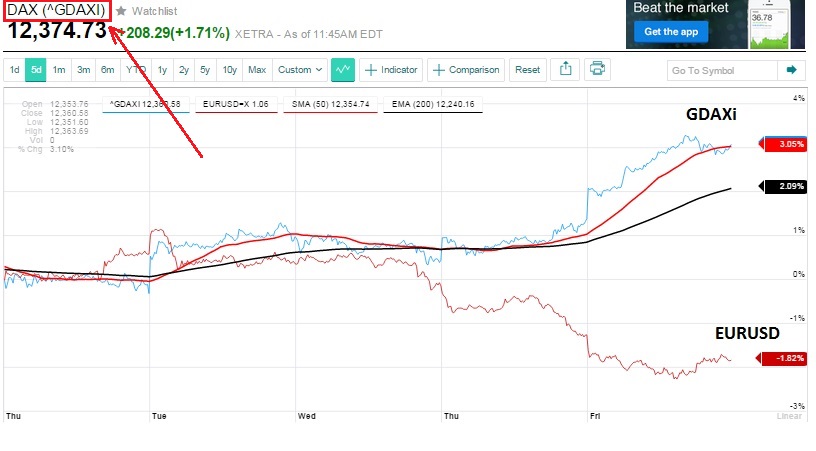 2015 QV DAX-DJ-GOLD-EURUSD-JPY 816461