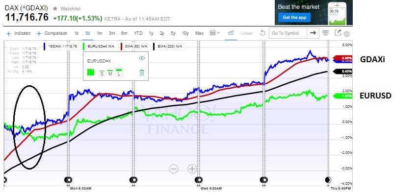 2015 QV DAX-DJ-GOLD-EURUSD-JPY 841717
