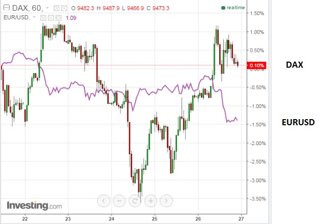 2016 QV DAX-DJ-GOLD-EURUSD-JPY 897199
