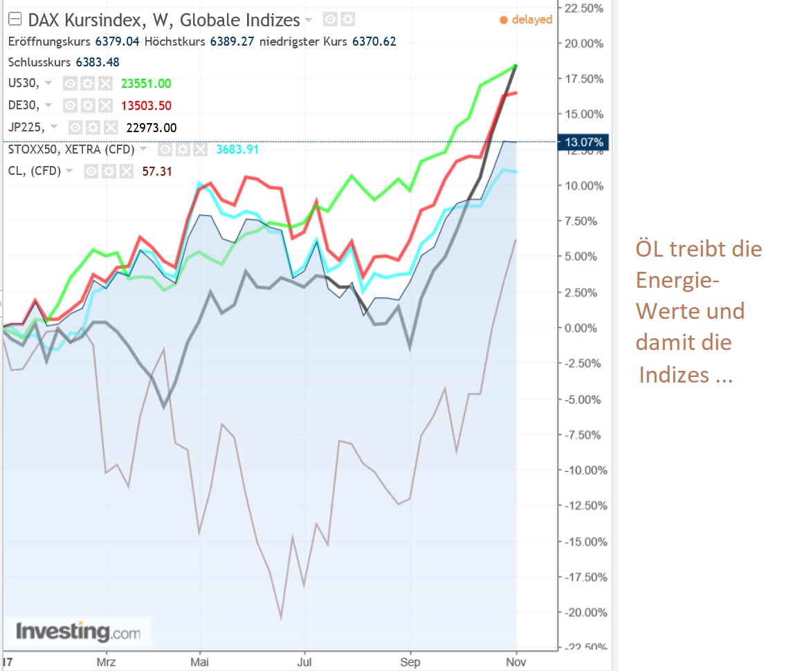 2017 QV-GDAXi-DJ-GOLD-EURUSD-JPY 1022292