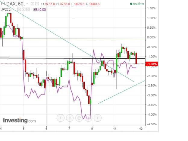 2016 QV DAX-DJ-GOLD-EURUSD-JPY 906895
