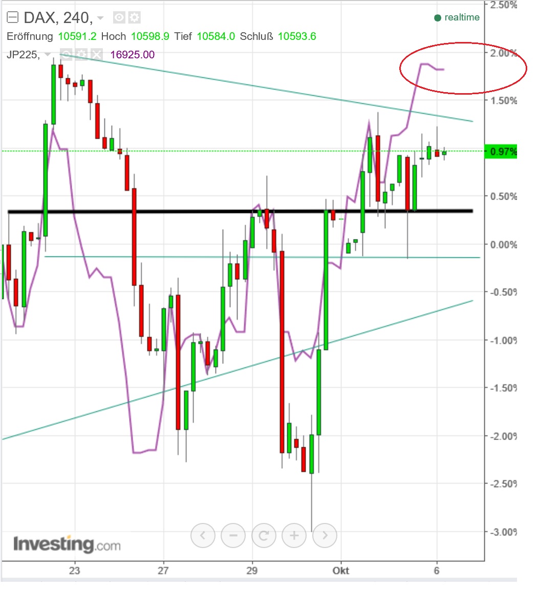 2016 QV DAX-DJ-GOLD-EURUSD-JPY 943556