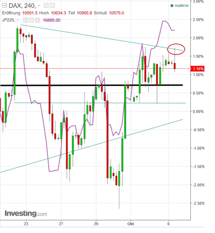 2016 QV DAX-DJ-GOLD-EURUSD-JPY 943603