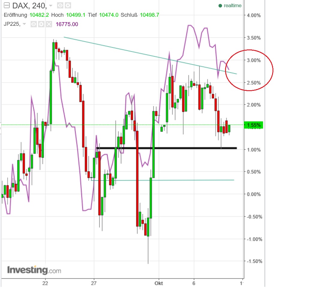 2016 QV DAX-DJ-GOLD-EURUSD-JPY 944300