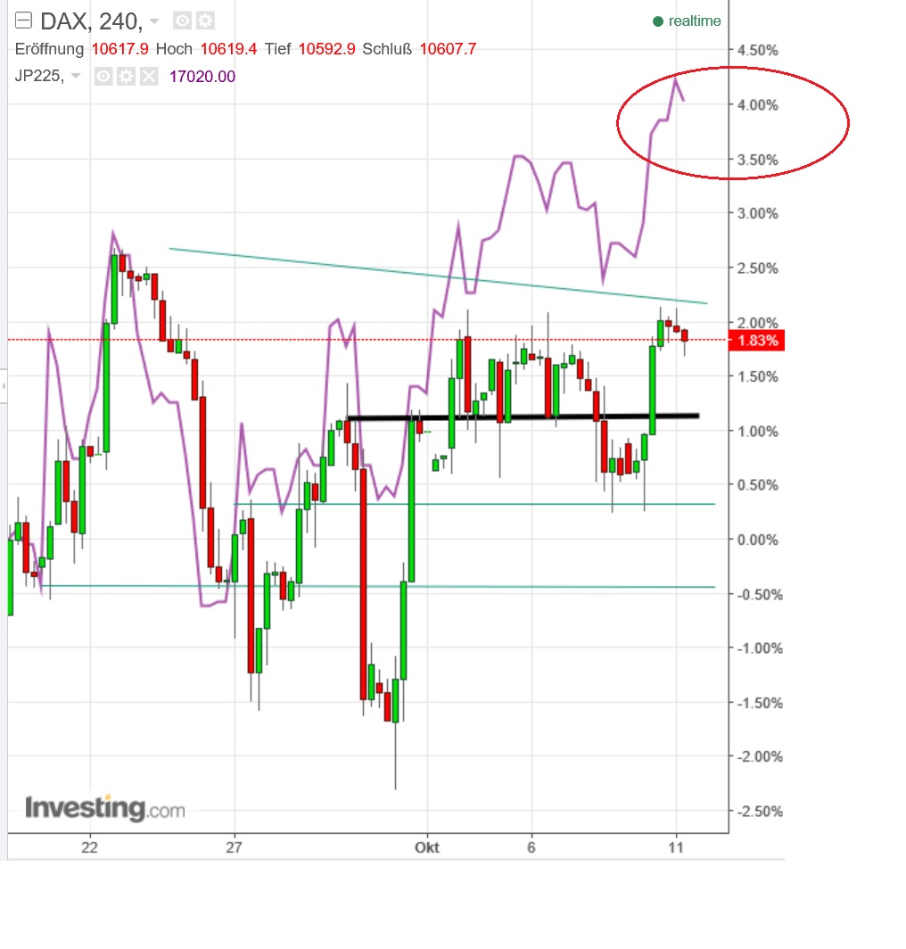 2016 QV DAX-DJ-GOLD-EURUSD-JPY 944522