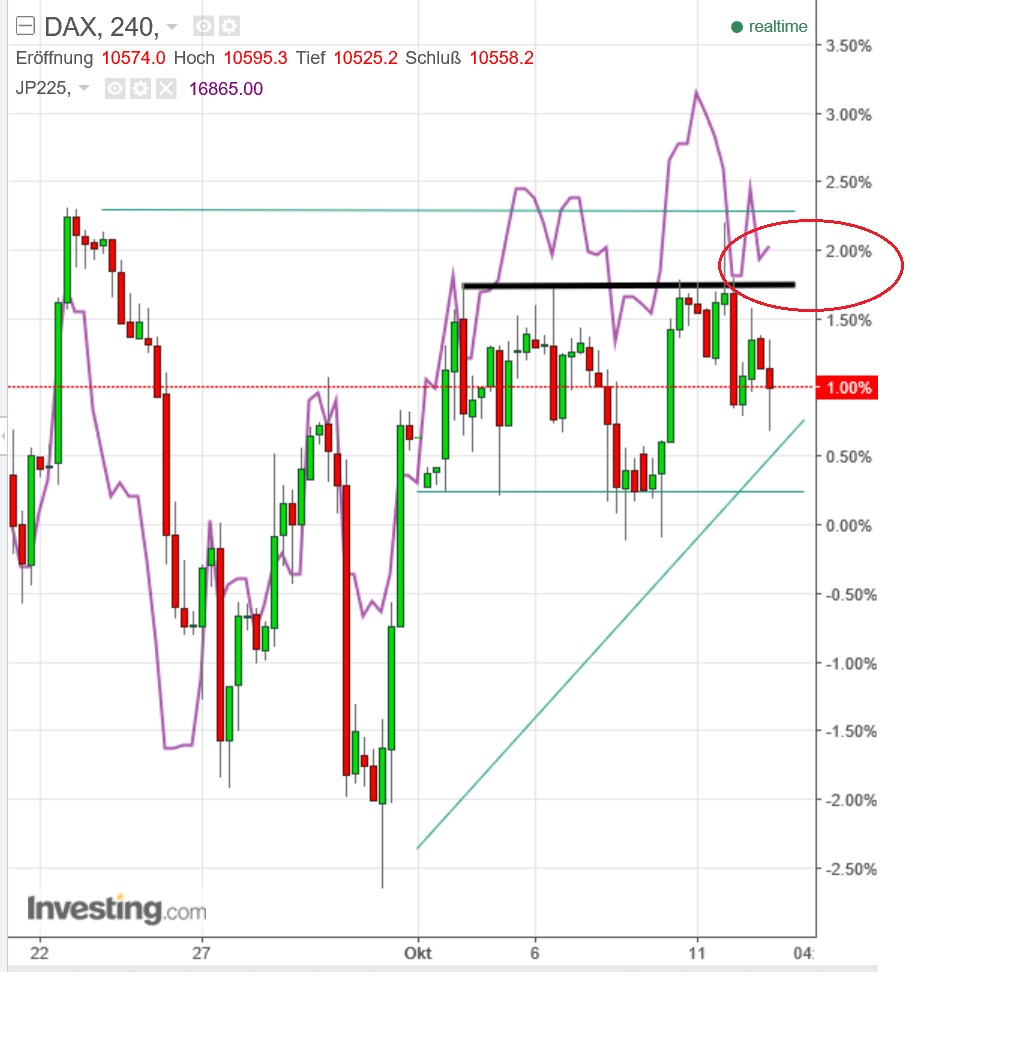 2016 QV DAX-DJ-GOLD-EURUSD-JPY 944832