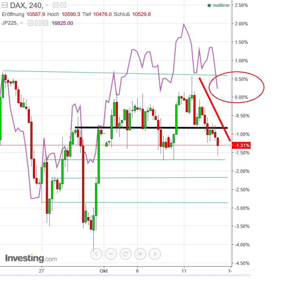 2016 QV DAX-DJ-GOLD-EURUSD-JPY 945042