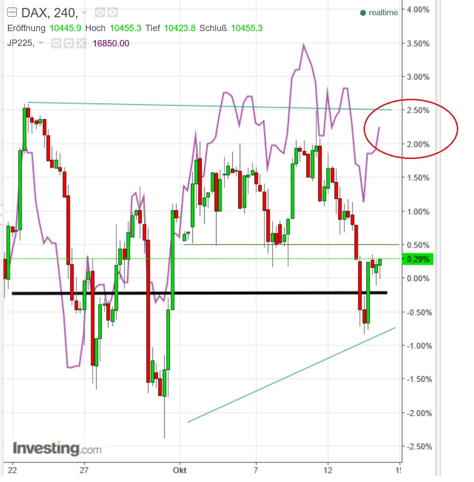 2016 QV DAX-DJ-GOLD-EURUSD-JPY 945305