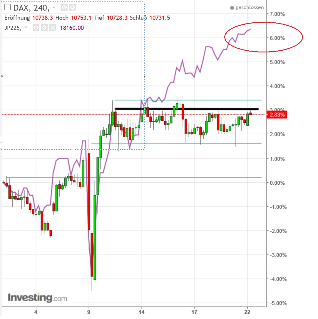 2016 QV DAX-DJ-GOLD-EURUSD-JPY 953930