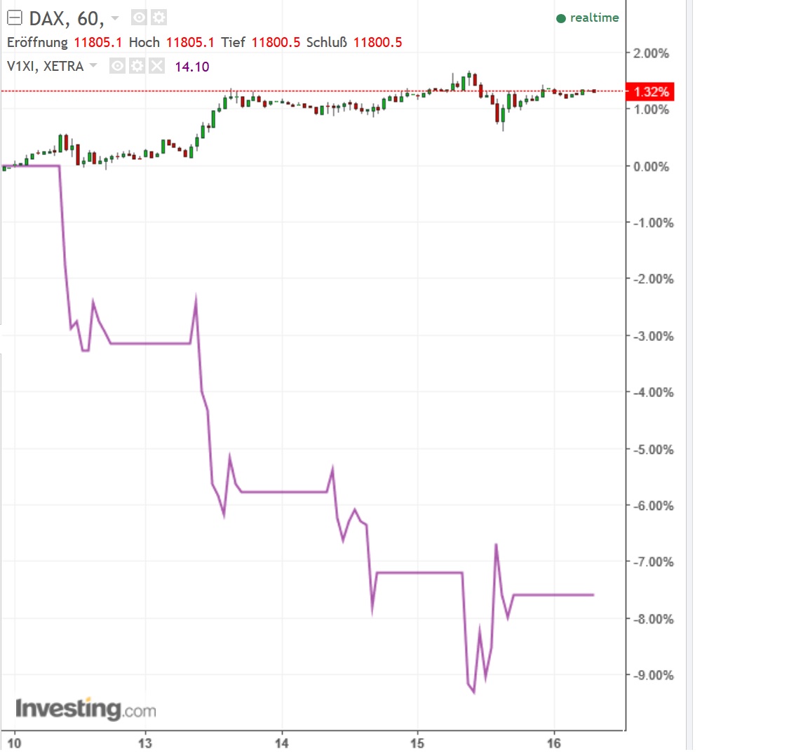 2017 QV-GDAXi-DJ-GOLD-EURUSD-JPY 971971