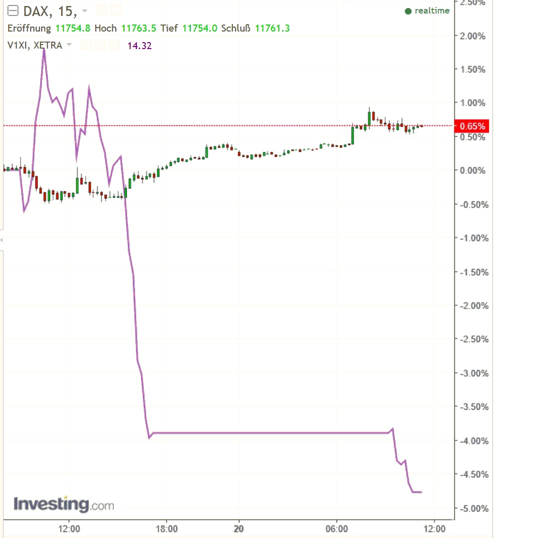 2017 QV-GDAXi-DJ-GOLD-EURUSD-JPY 972828