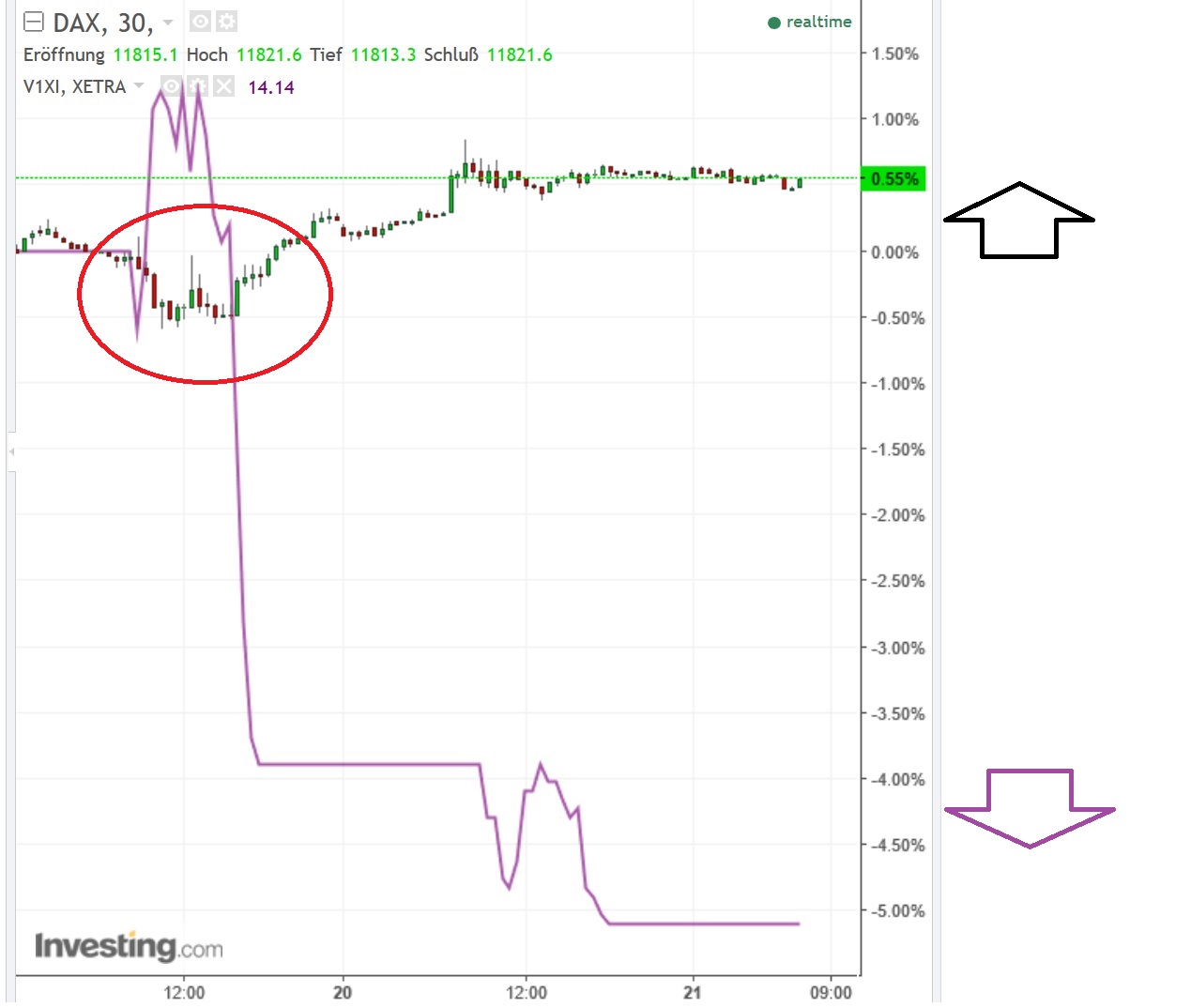 2017 QV-GDAXi-DJ-GOLD-EURUSD-JPY 972955