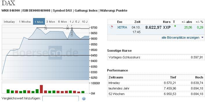 2013 QV DAX-DJ-GOLD-EURUSD-JPY 651150