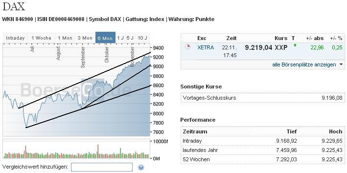 2013 QV DAX-DJ-GOLD-EURUSD-JPY 667302
