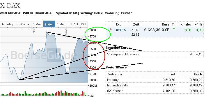 2014 QV DAX-DJ-GOLD-EURUSD-JPY 697719
