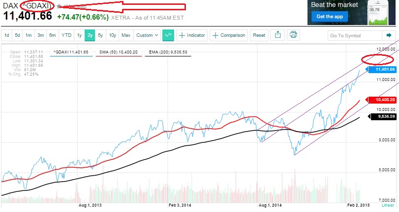 2015 QV DAX-DJ-GOLD-EURUSD-JPY 803442