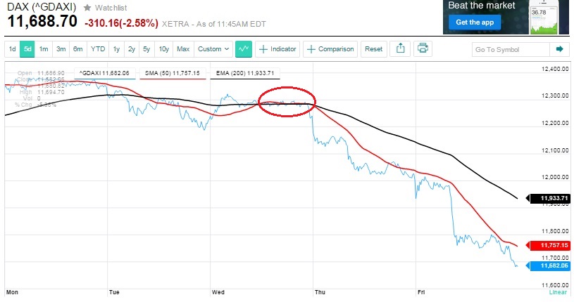 2015 QV DAX-DJ-GOLD-EURUSD-JPY 818566