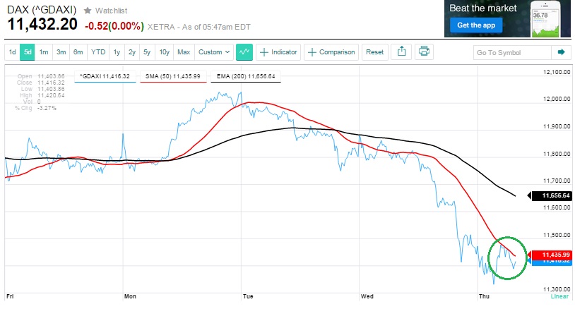 2015 QV DAX-DJ-GOLD-EURUSD-JPY 821783