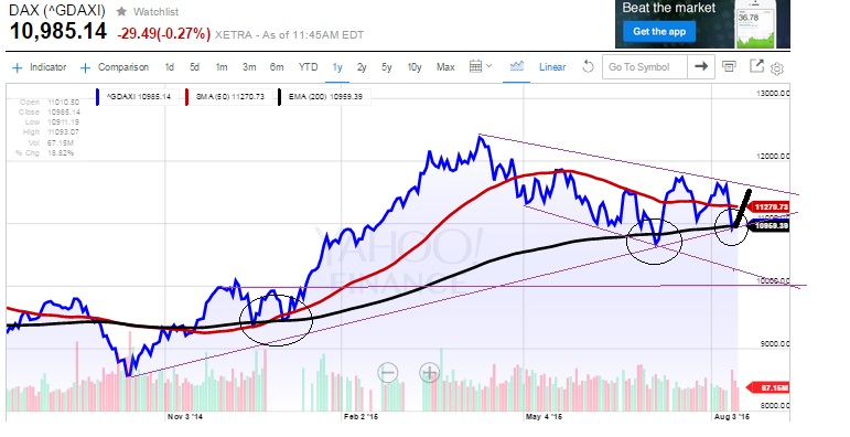 2015 QV DAX-DJ-GOLD-EURUSD-JPY 849389
