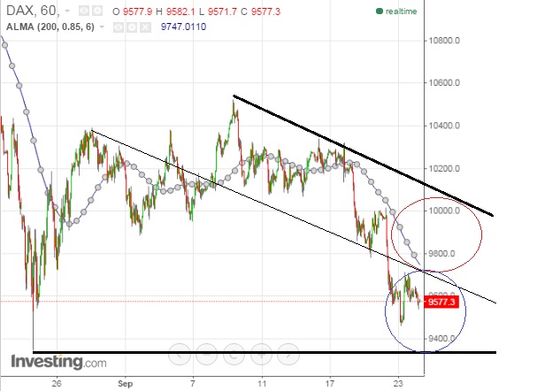 2015 QV DAX-DJ-GOLD-EURUSD-JPY 860065