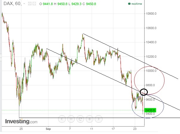 2015 QV DAX-DJ-GOLD-EURUSD-JPY 860199