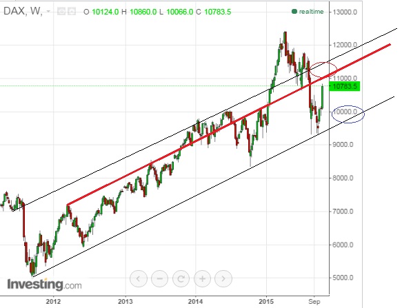 2015 QV DAX-DJ-GOLD-EURUSD-JPY 866904