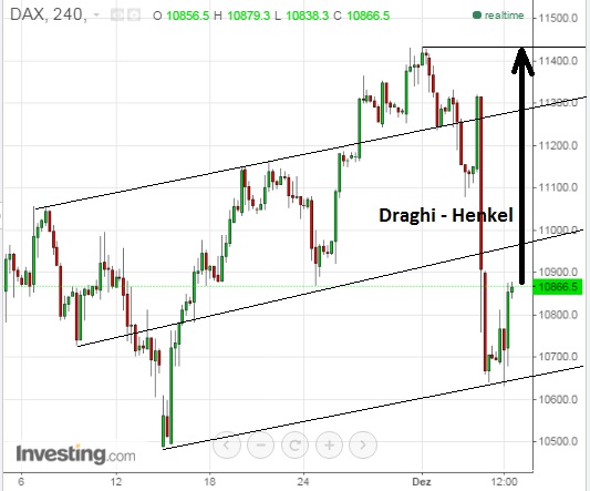 2015 QV DAX-DJ-GOLD-EURUSD-JPY 876454