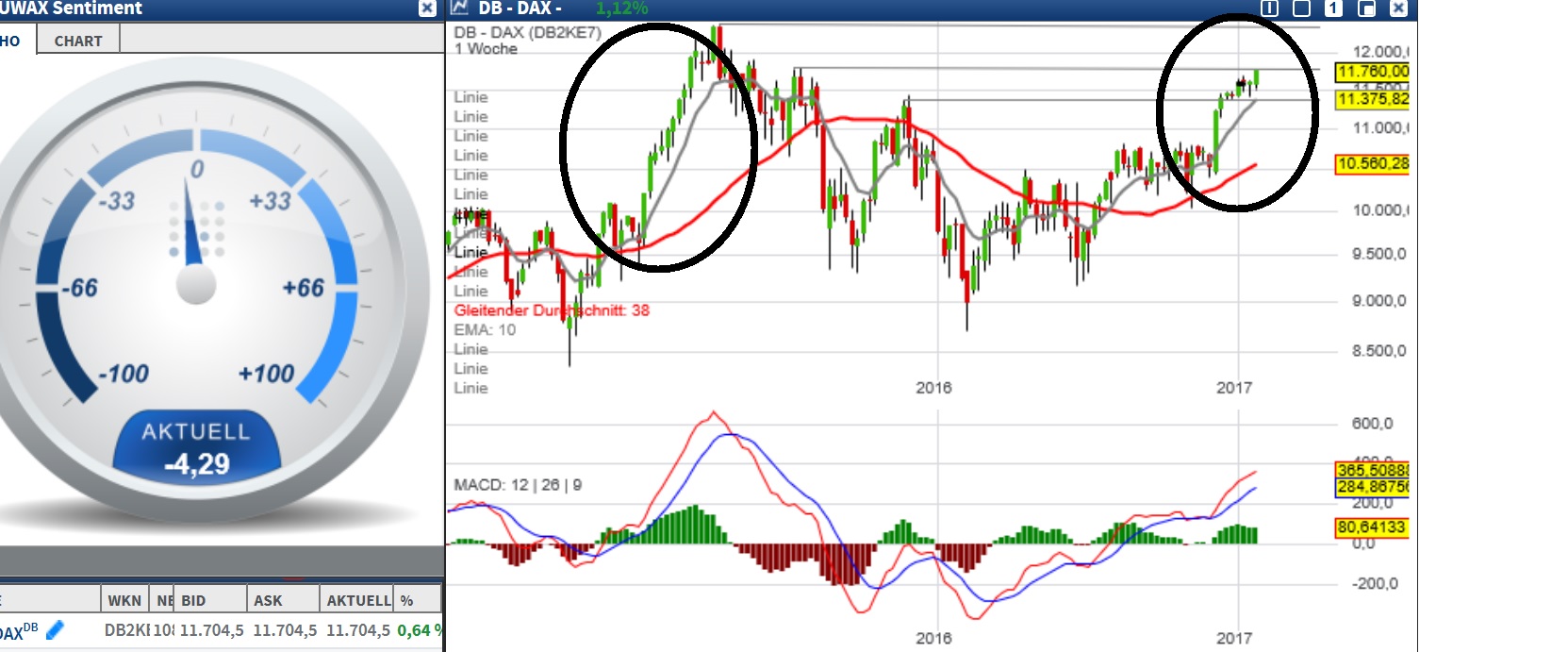 2017 QV-GDAXi-DJ-GOLD-EURUSD-JPY 966738
