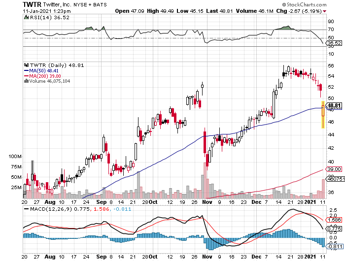 Der USA Bären-Thread 1225667
