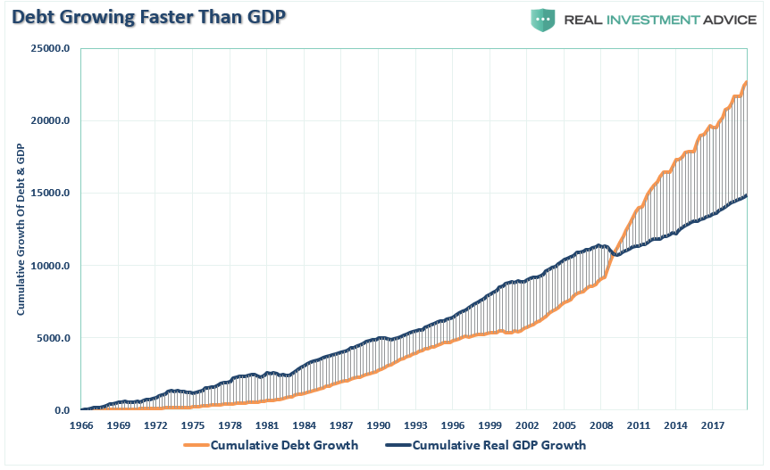 Der USA Bären-Thread 1172023