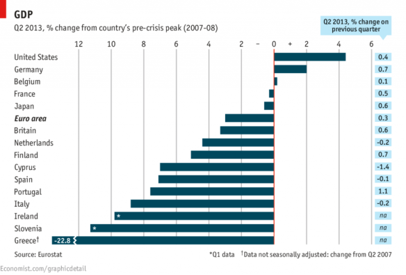 against all odds 638225