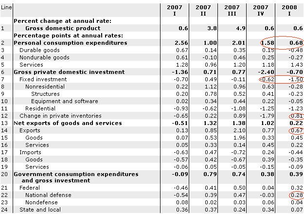 Der USA Bären-Thread 161678