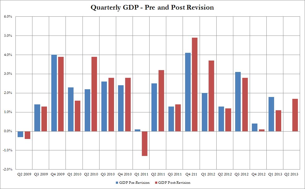 Der USA Bären-Thread 628820