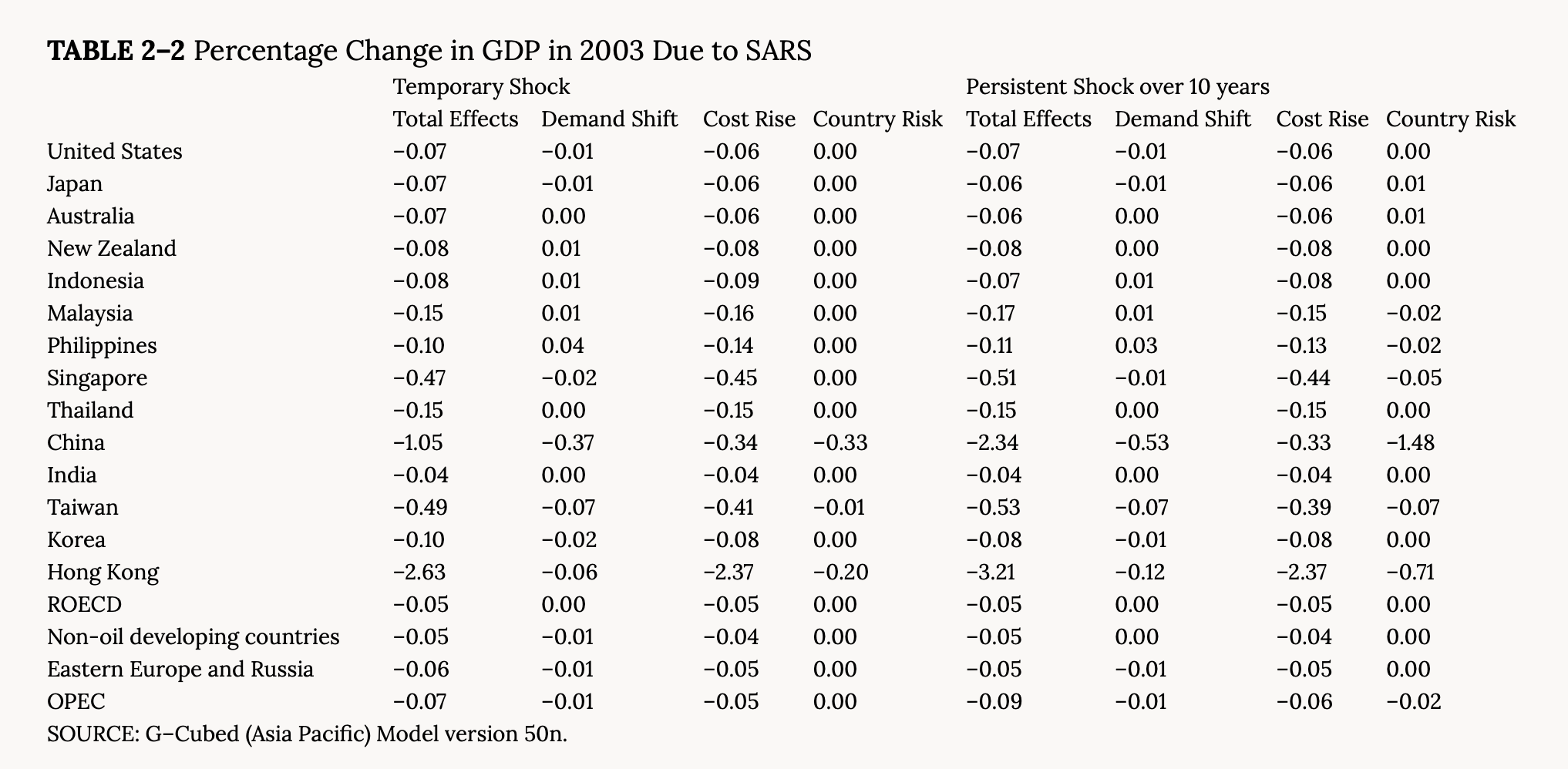 Wirecard 2014 - 2025 1162188