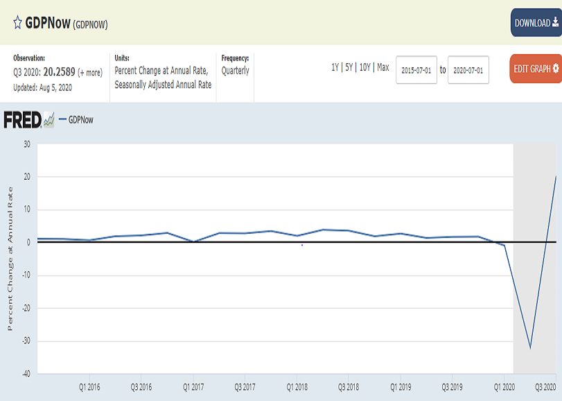 Der USA Bären-Thread 1194642
