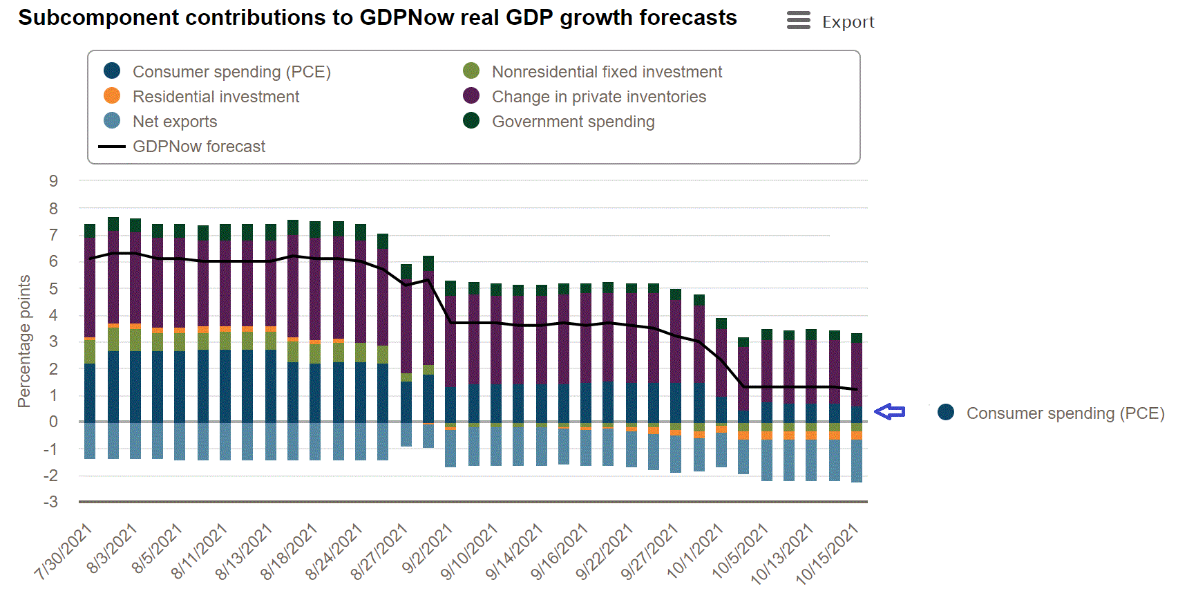 2021 QV-GDAXi-DJ-GOLD-EURUSD- JPY 1279325