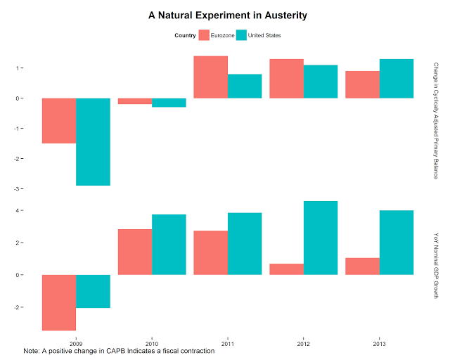 against all odds 637200