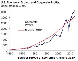 against all odds 692588