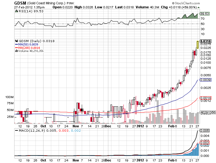 GDSM zieht gerade los. 489122