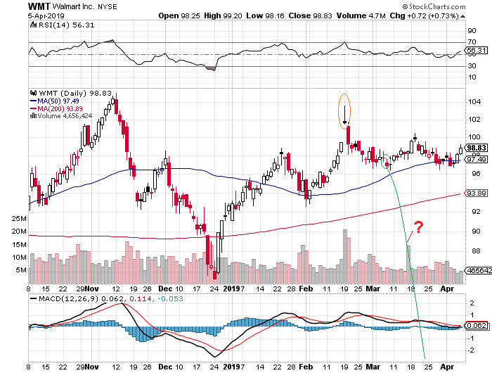 Der USA Bären-Thread 1105774
