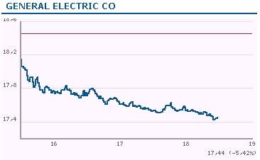 Hart aber Fair ! 198713