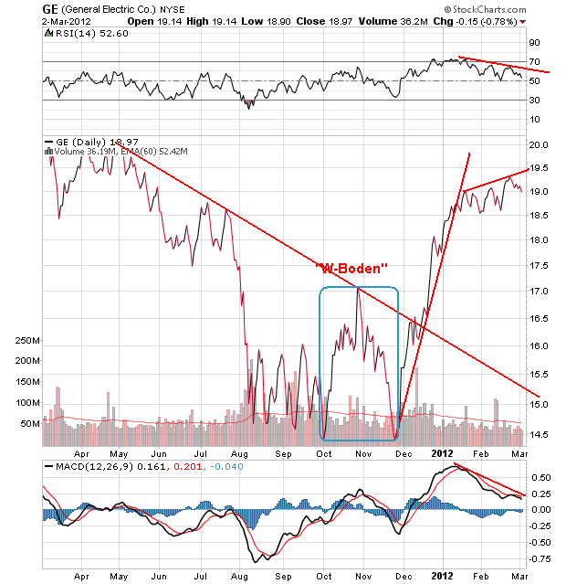 Der USA Bären-Thread 490612