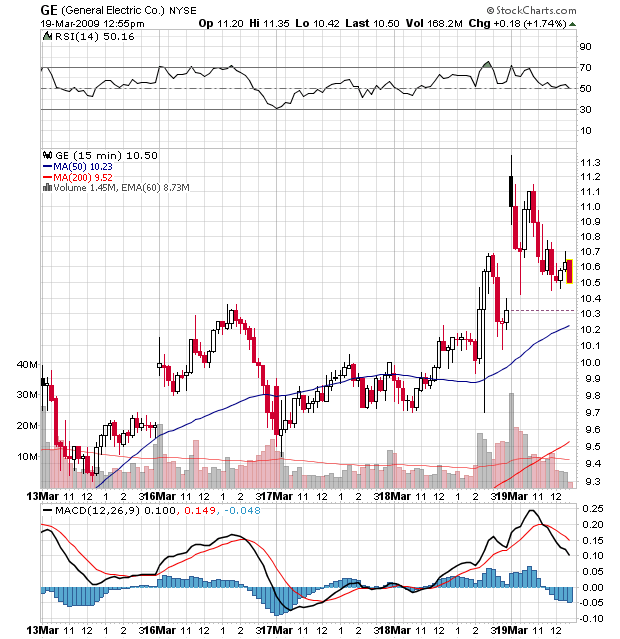 Der USA Bären-Thread 223146