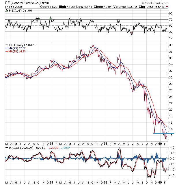 Der USA Bären-Thread 217047