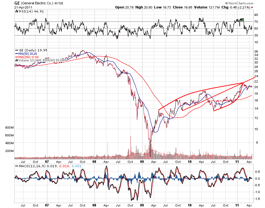 Der USA Bären-Thread 397796