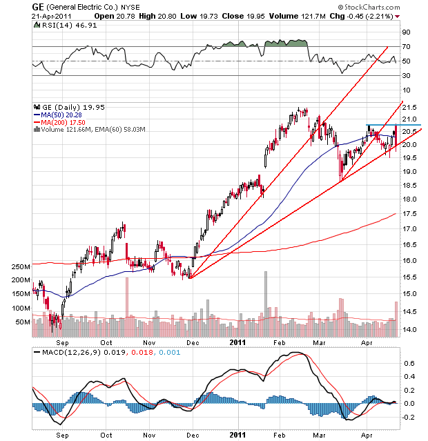 Der USA Bären-Thread 397799