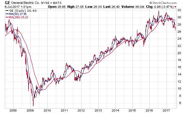 Der USA Bären-Thread 999897